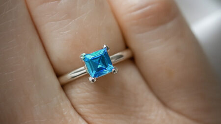 Swiss Blue Topaz and Silver Ring - Image 2